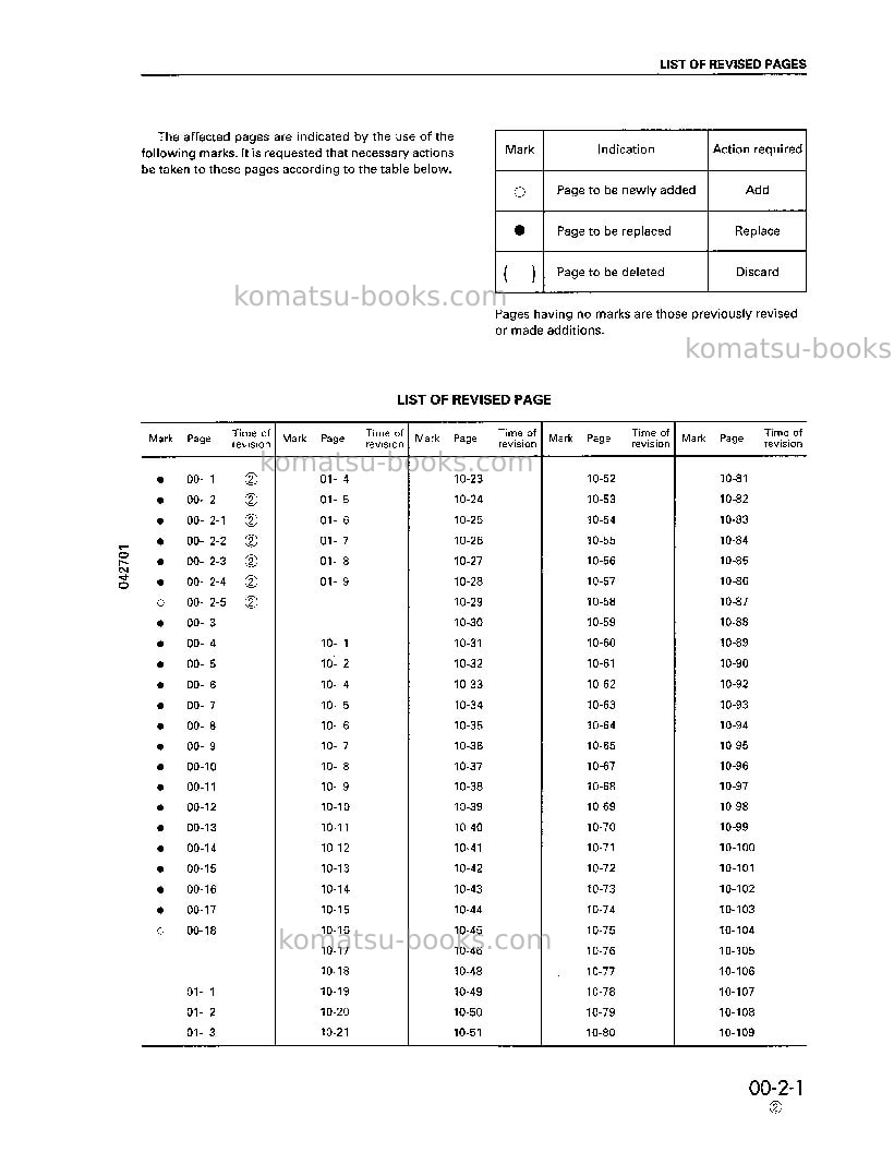 Komatsu wa900-1usa-l Repair & maintenance cover Page 3