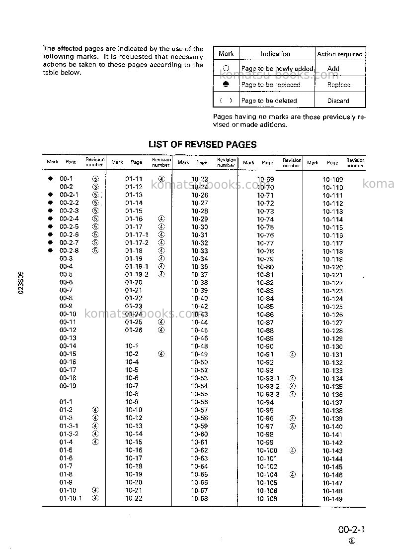 Komatsu lw250-5jpn-h-type Repair & maintenance cover Page 3