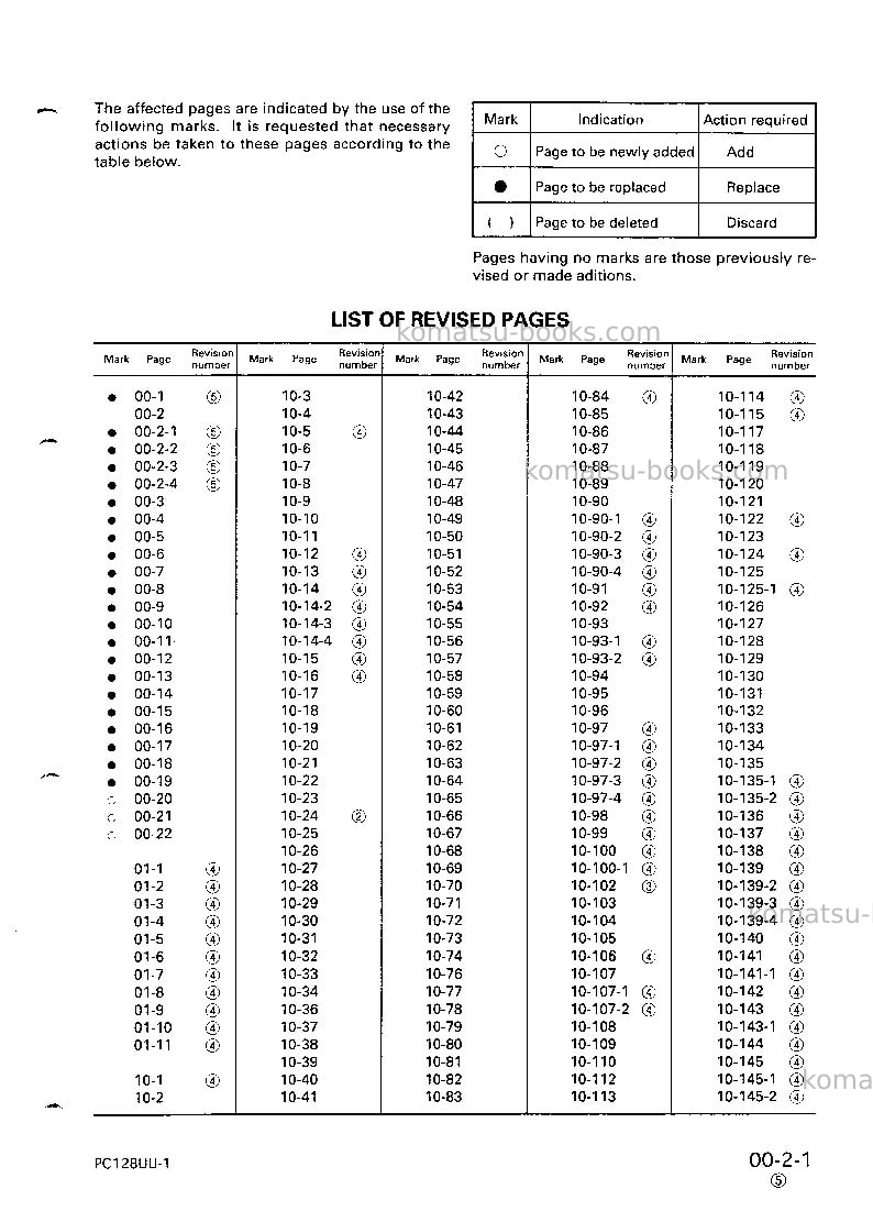 Komatsu pc128uu-1jpn Repair & maintenance cover Page 3