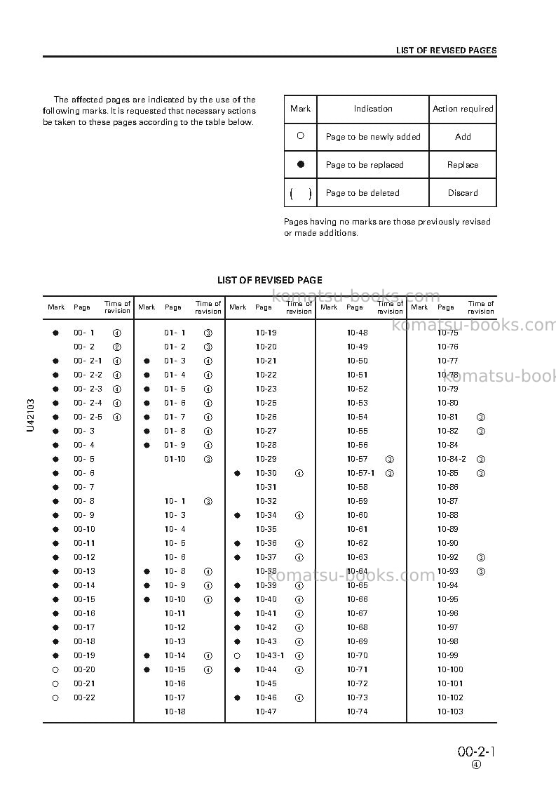Komatsu wa450-3jpn-ll Repair & maintenance cover Page 3