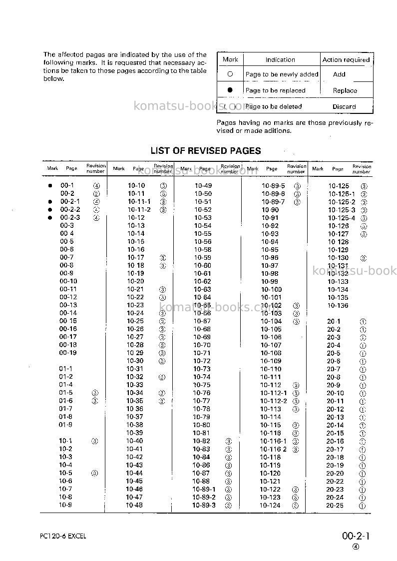 Komatsu pc120-6jpn-excel Repair & maintenance cover Page 3 Komatsu pc120-6jpn-excel Repair & maintenance cover Page 3