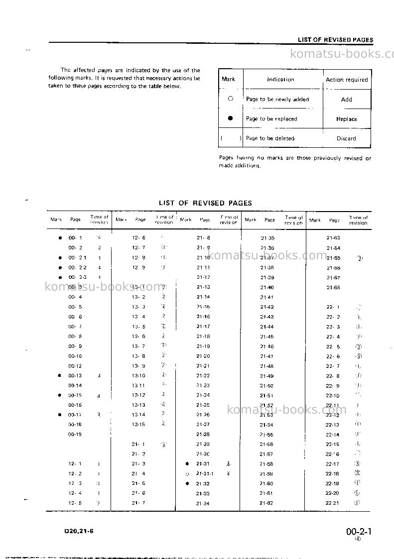 Komatsu d20pl-6jpn Repair & maintenance cover Page 3 Komatsu d20pl-6jpn Repair & maintenance cover Page 3