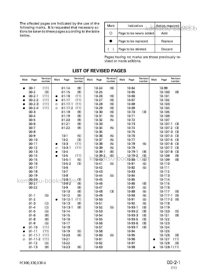 Komatsu pc100-6jpn Repair & maintenance cover Page 3 Komatsu pc100-6jpn Repair & maintenance cover Page 3