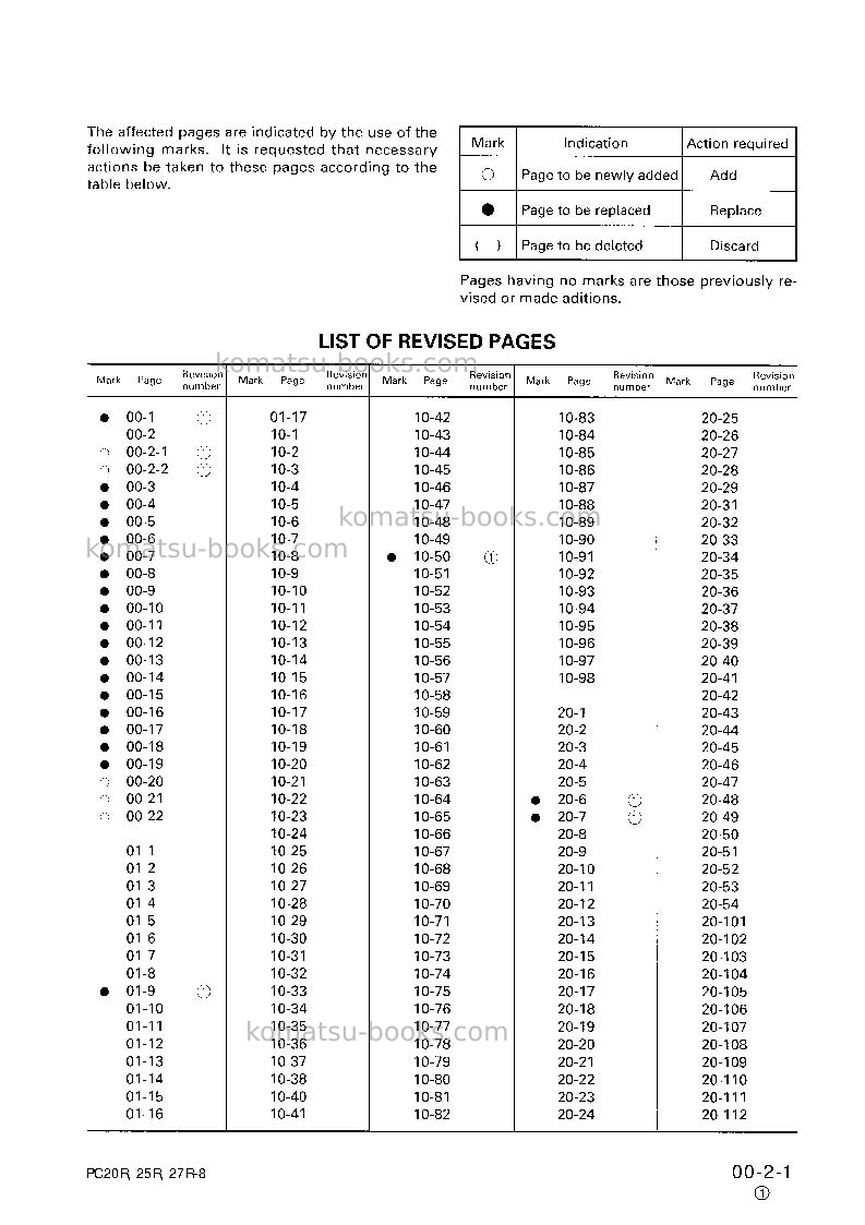 Komatsu pc27r-8jpn Repair & maintenance cover Page 3 Komatsu pc27r-8jpn Repair & maintenance cover Page 3