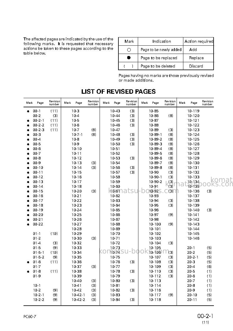 Komatsu pc60-7jpn-w/ front blade Repair & maintenance cover Page 3
