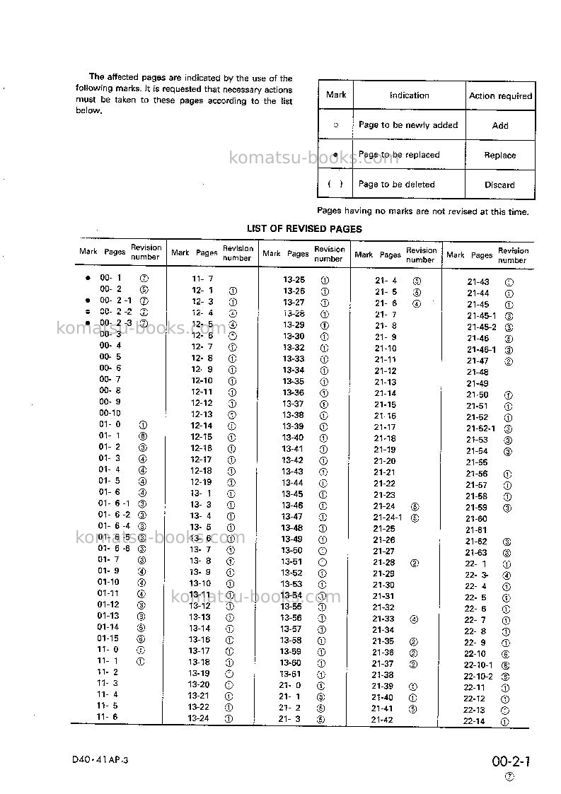 Komatsu d40pll-3jpn Repair & maintenance cover Page 3 Komatsu d40pll-3jpn Repair & maintenance cover Page 3