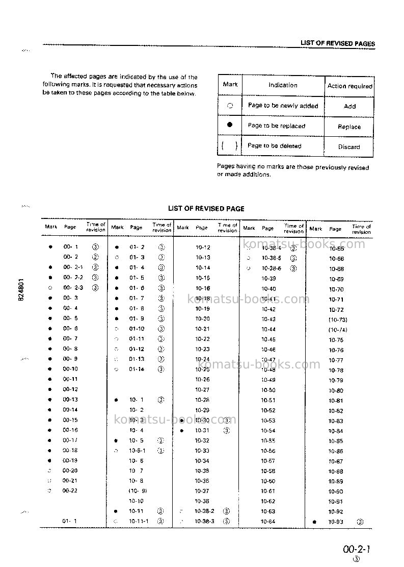 Komatsu br500jg-1jpn Repair & maintenance cover Page 3