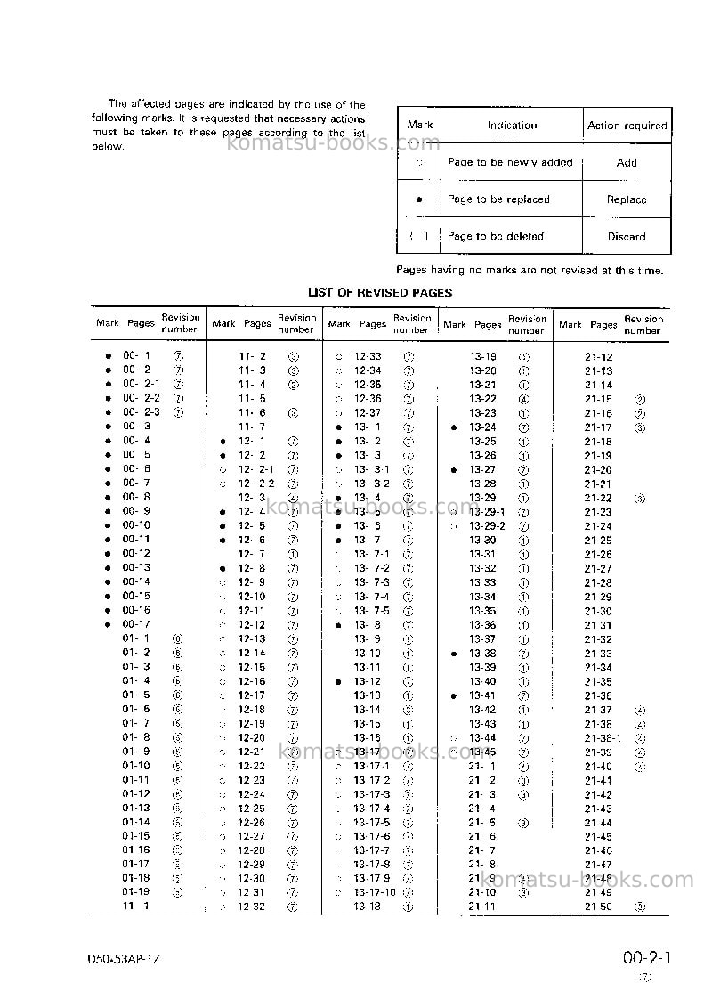 Komatsu d53a-17jpn Repair & maintenance cover Page 3 Komatsu d53a-17jpn Repair & maintenance cover Page 3