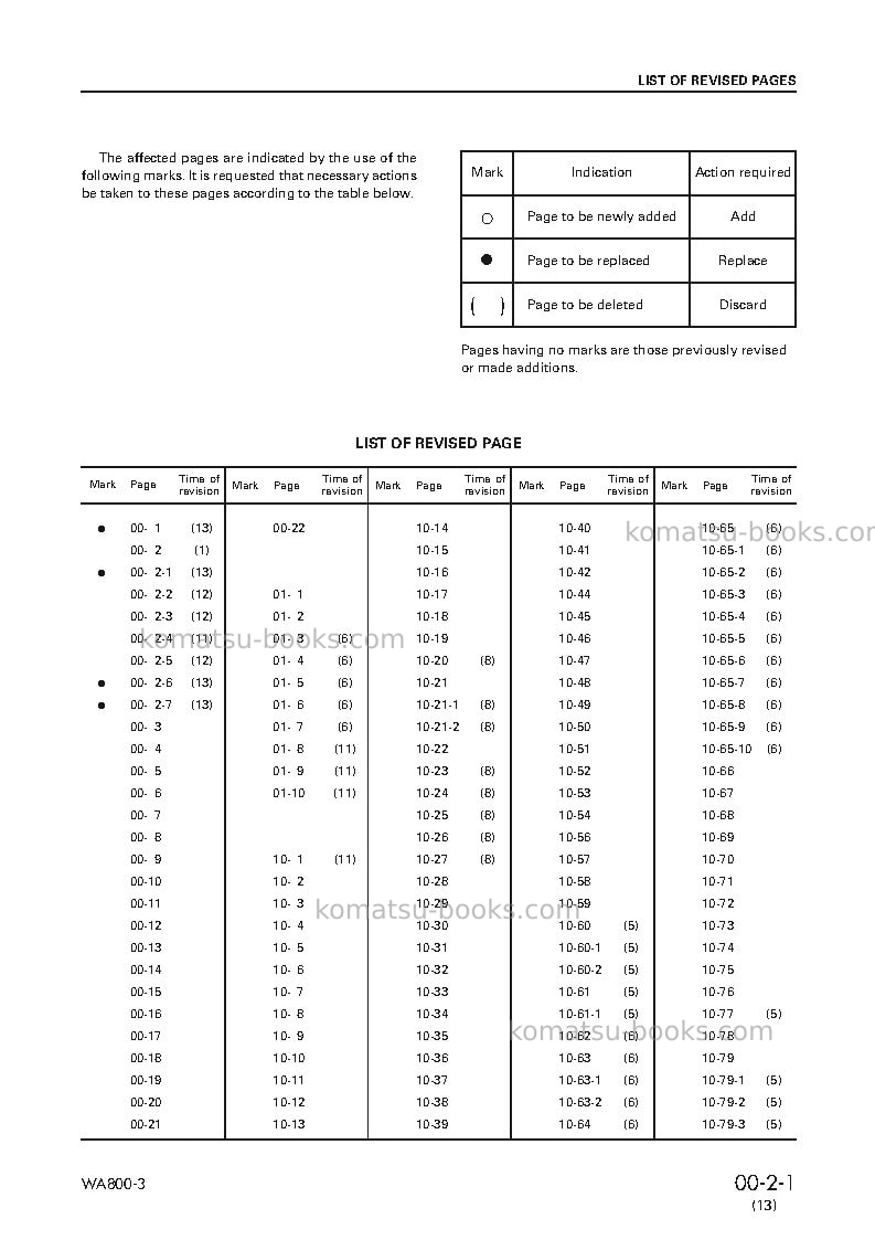 Komatsu wa800-3jpn Repair & maintenance cover Page 3 Komatsu wa800-3jpn Repair & maintenance cover Page 3