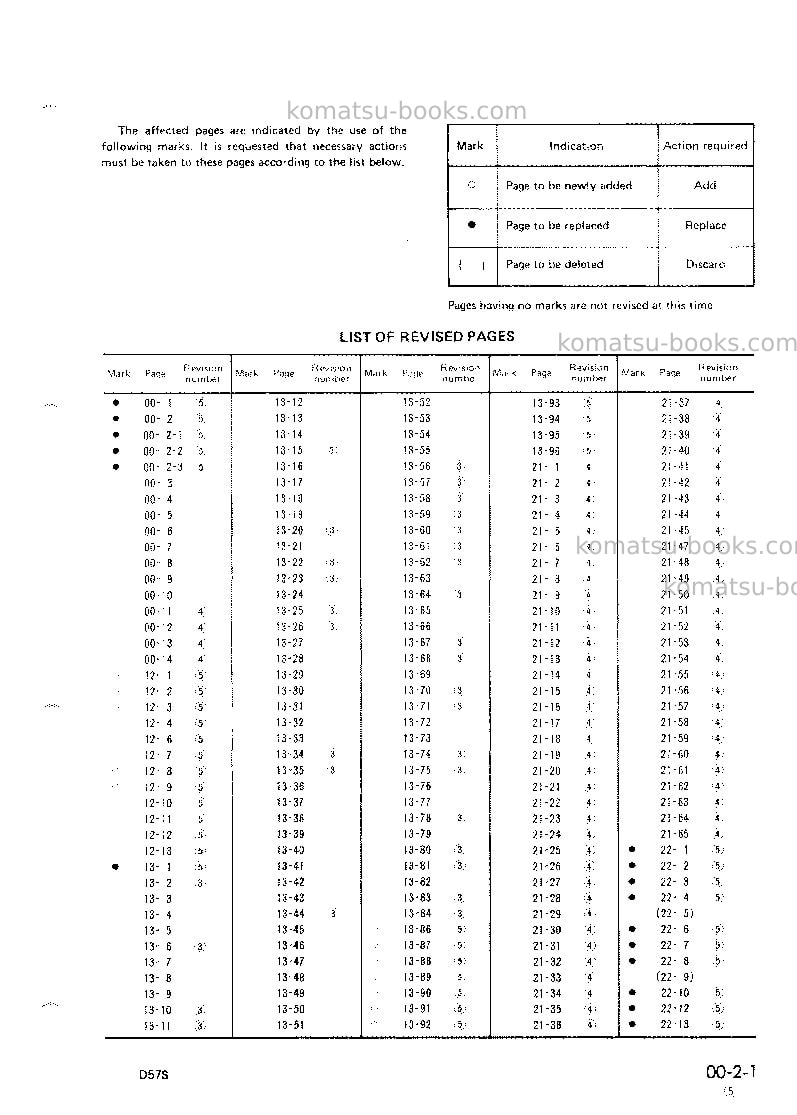 Komatsu d57s-1jpn Repair & maintenance cover Page 3