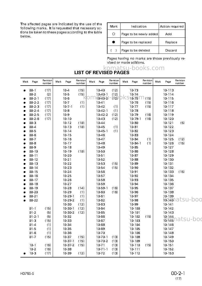 Komatsu hd785-5jpn Repair & maintenance cover Page 3 Komatsu hd785-5jpn Repair & maintenance cover Page 3