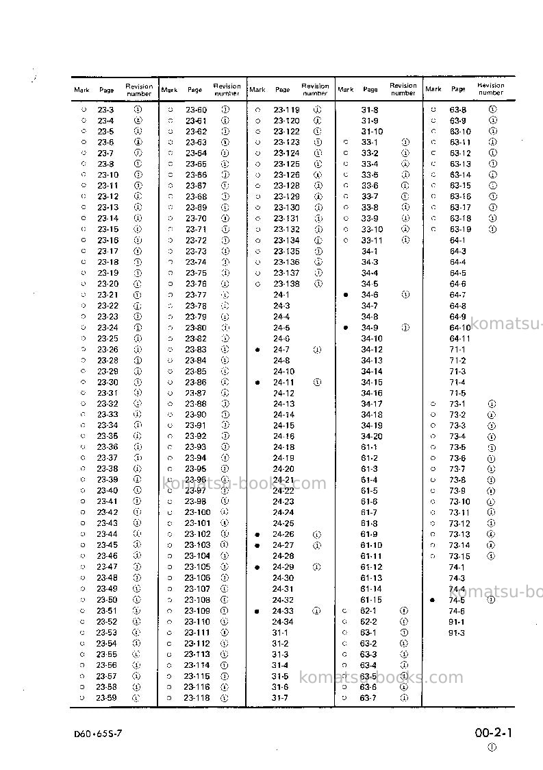Komatsu d65s-7jpn Repair & maintenance cover Page 3 Komatsu d65s-7jpn Repair & maintenance cover Page 3