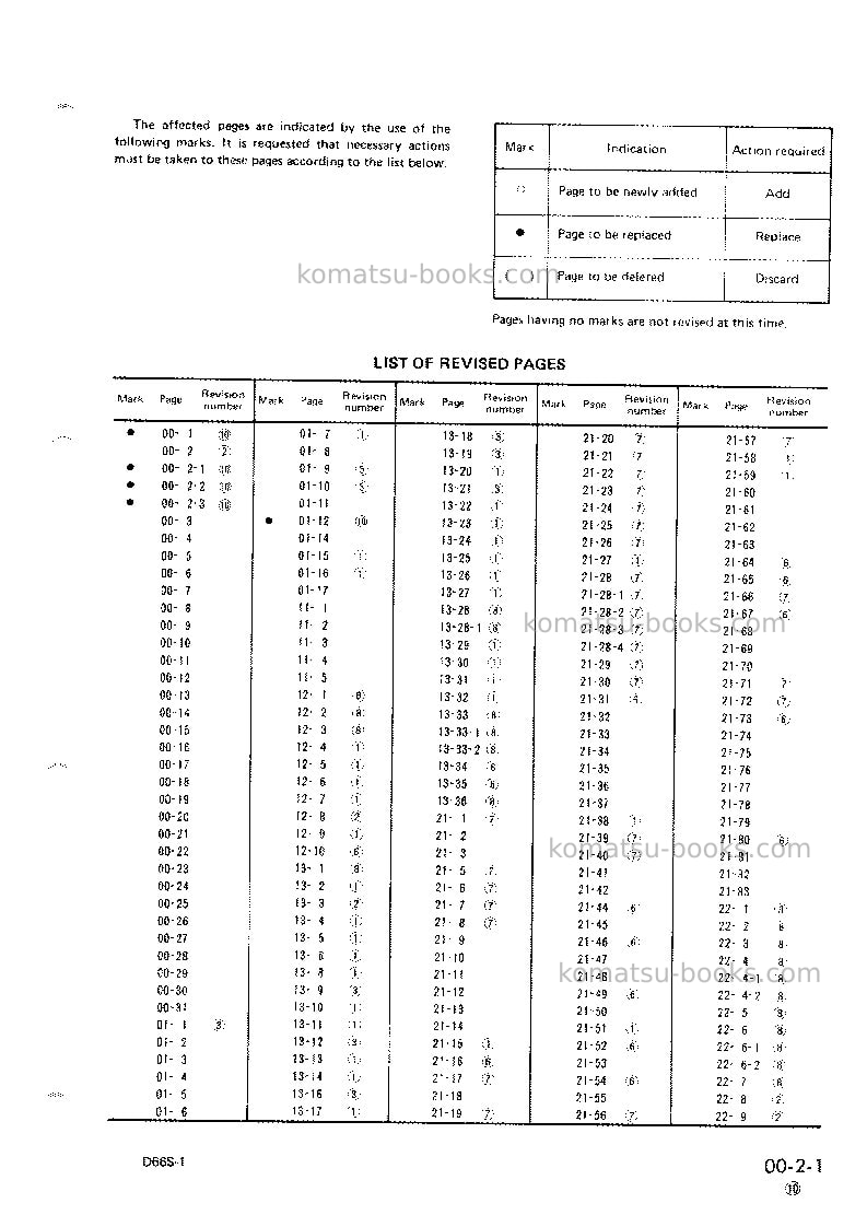 Komatsu d66s-1jpn Repair & maintenance cover Page 3 Komatsu d66s-1jpn Repair & maintenance cover Page 3