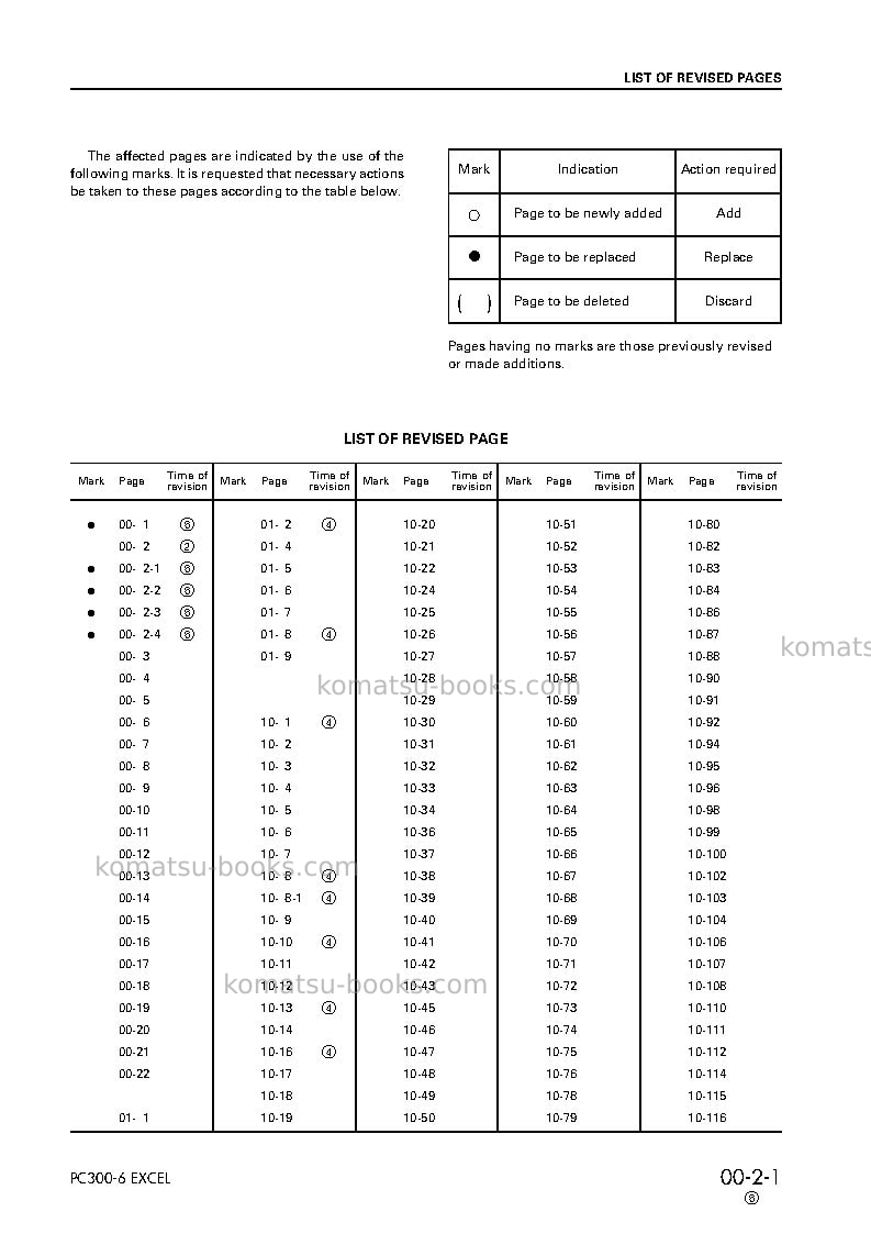 Komatsu pc300lc-6jpn-excel Repair & maintenance cover Page 3 Komatsu pc300lc-6jpn-excel Repair & maintenance cover Page 3