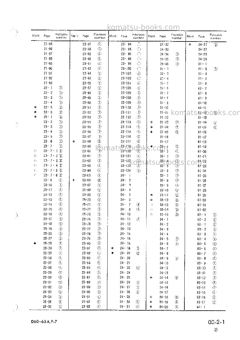 Komatsu d65e-7jpn Repair & maintenance cover Page 3 Komatsu d65e-7jpn Repair & maintenance cover Page 3