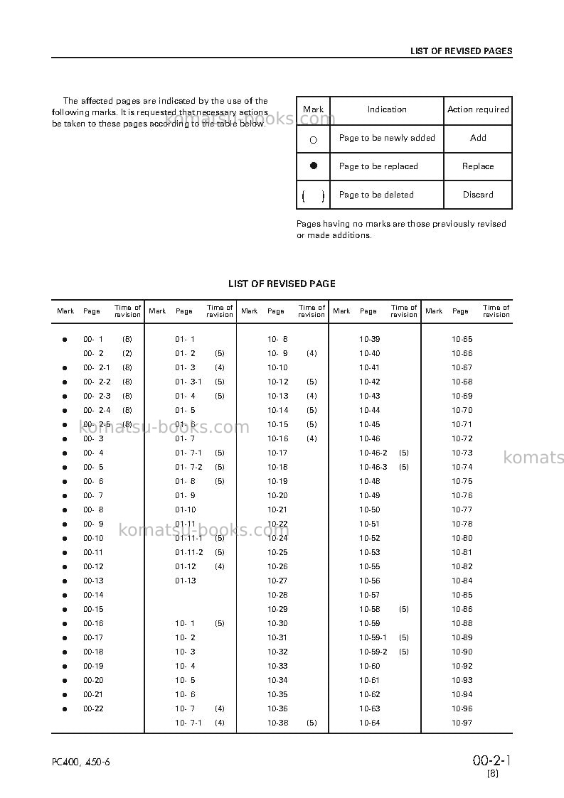Komatsu pc450lc-6jpn Repair & maintenance cover Page 3 Komatsu pc450lc-6jpn Repair & maintenance cover Page 3