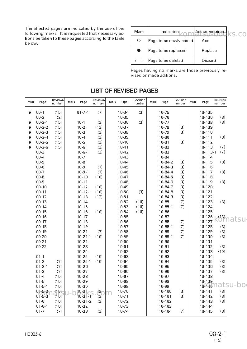 Komatsu hd405-6jpn Repair & maintenance cover Page 3 Komatsu hd405-6jpn Repair & maintenance cover Page 3