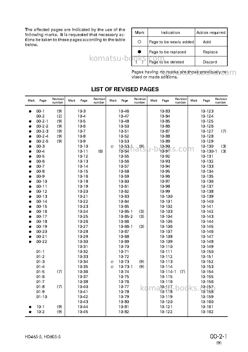 Komatsu hd465-5jpn Repair & maintenance cover Page 3