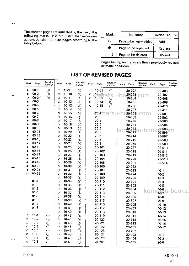 Komatsu cd30r-1jpn Repair & maintenance cover Page 3 Komatsu cd30r-1jpn Repair & maintenance cover Page 3