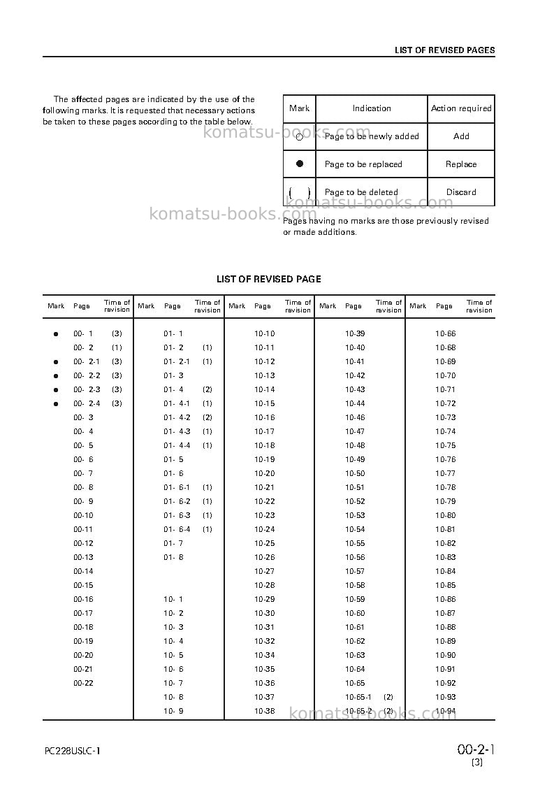 Komatsu pc228uslc-1jpn Repair & maintenance cover Page 3 Komatsu pc228uslc-1jpn Repair & maintenance cover Page 3