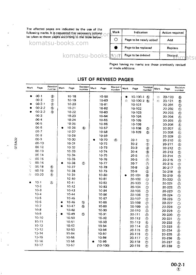 Komatsu d135a-2jpn Repair & maintenance cover Page 3 Komatsu d135a-2jpn Repair & maintenance cover Page 3