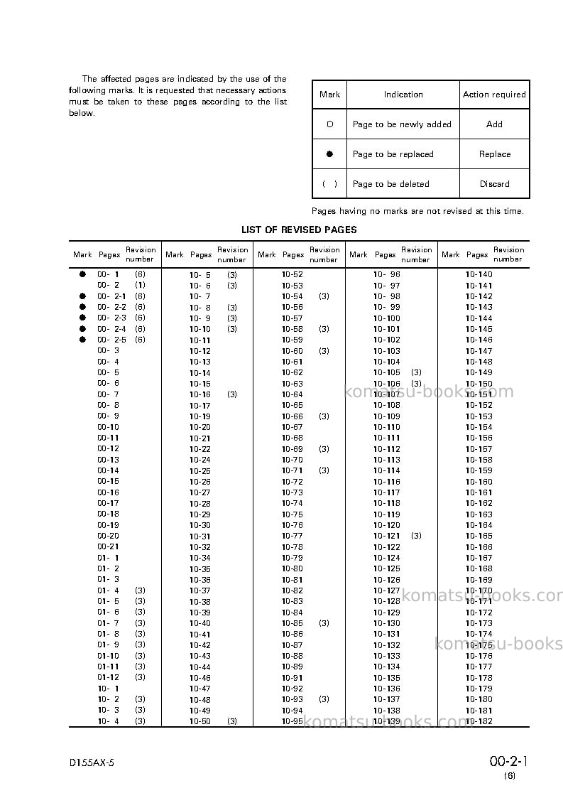 Komatsu d155ax-5jpn Repair & maintenance cover Page 3 Komatsu d155ax-5jpn Repair & maintenance cover Page 3