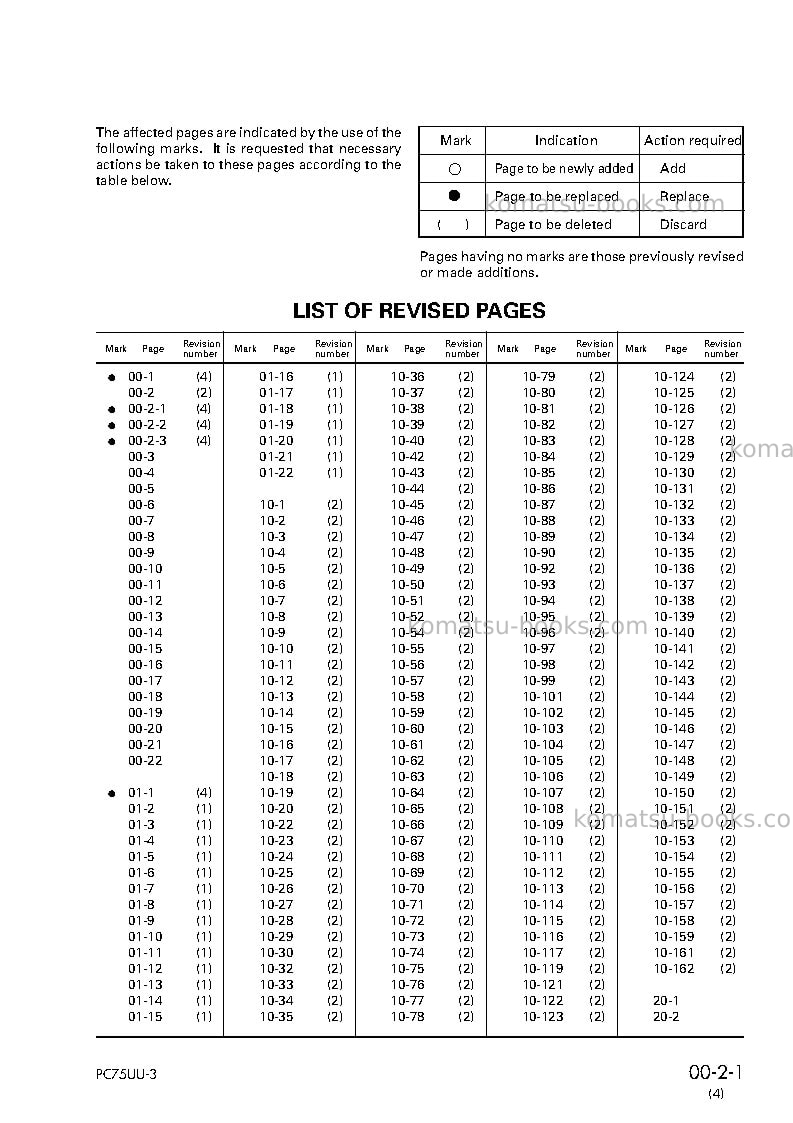 Komatsu pc75uu-3jpn Repair & maintenance cover Page 3 Komatsu pc75uu-3jpn Repair & maintenance cover Page 3