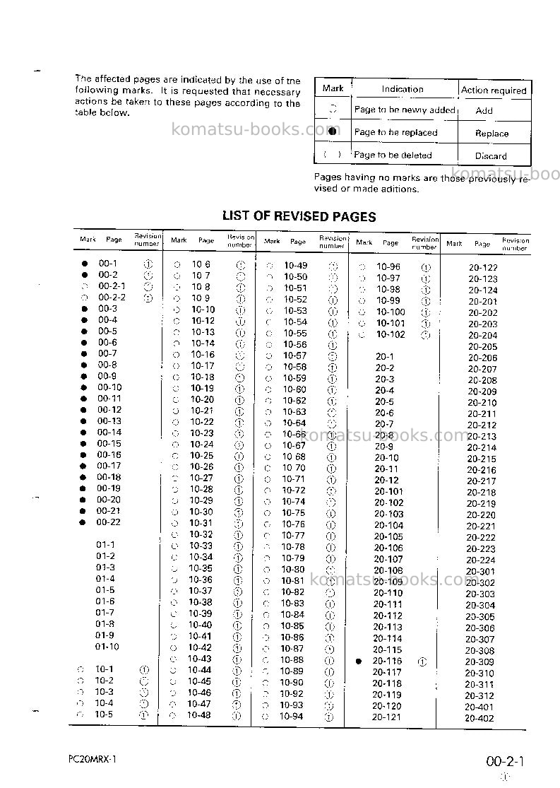Komatsu pc20mr-1jpn Repair & maintenance cover Page 3 Komatsu pc20mr-1jpn Repair & maintenance cover Page 3