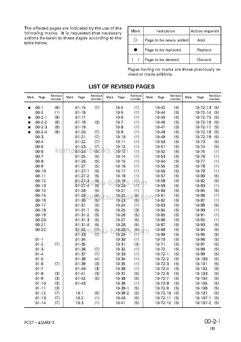 Komatsu pc45mr-1jpn Repair & maintenance cover Page 3 Komatsu pc45mr-1jpn Repair & maintenance cover Page 3