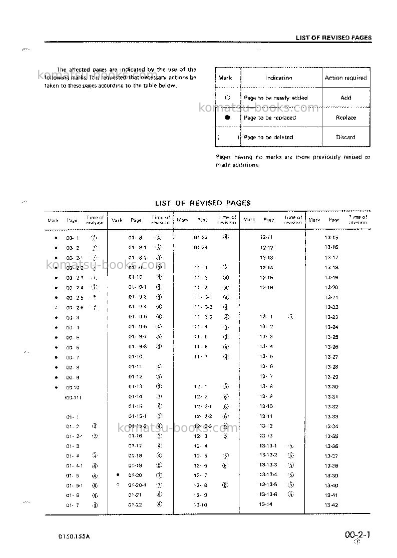 Komatsu d150a-1jpn Repair & maintenance cover Page 3 Komatsu d150a-1jpn Repair & maintenance cover Page 3
