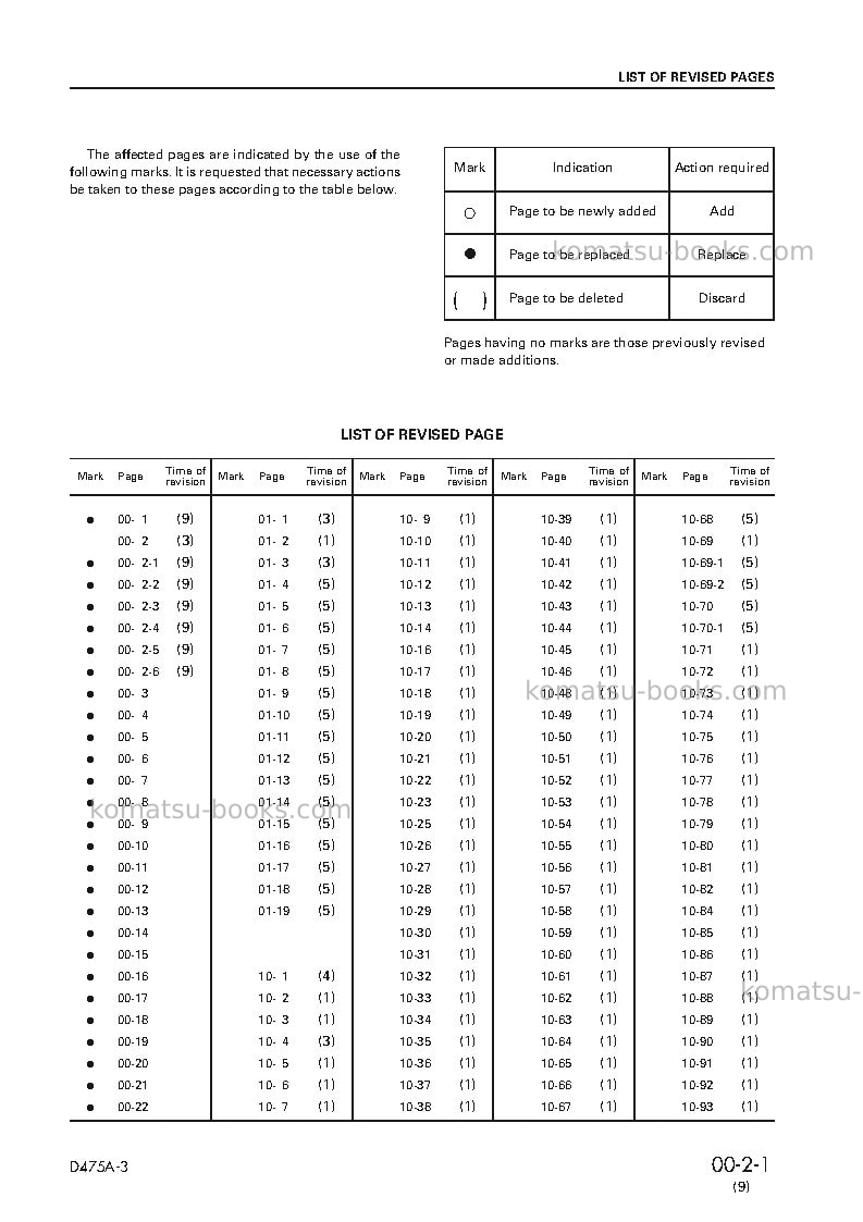 Komatsu d475a-3jpn-for estonia Repair & maintenance cover Page 3 Komatsu d475a-3jpn-for estonia Repair & maintenance cover Page 3