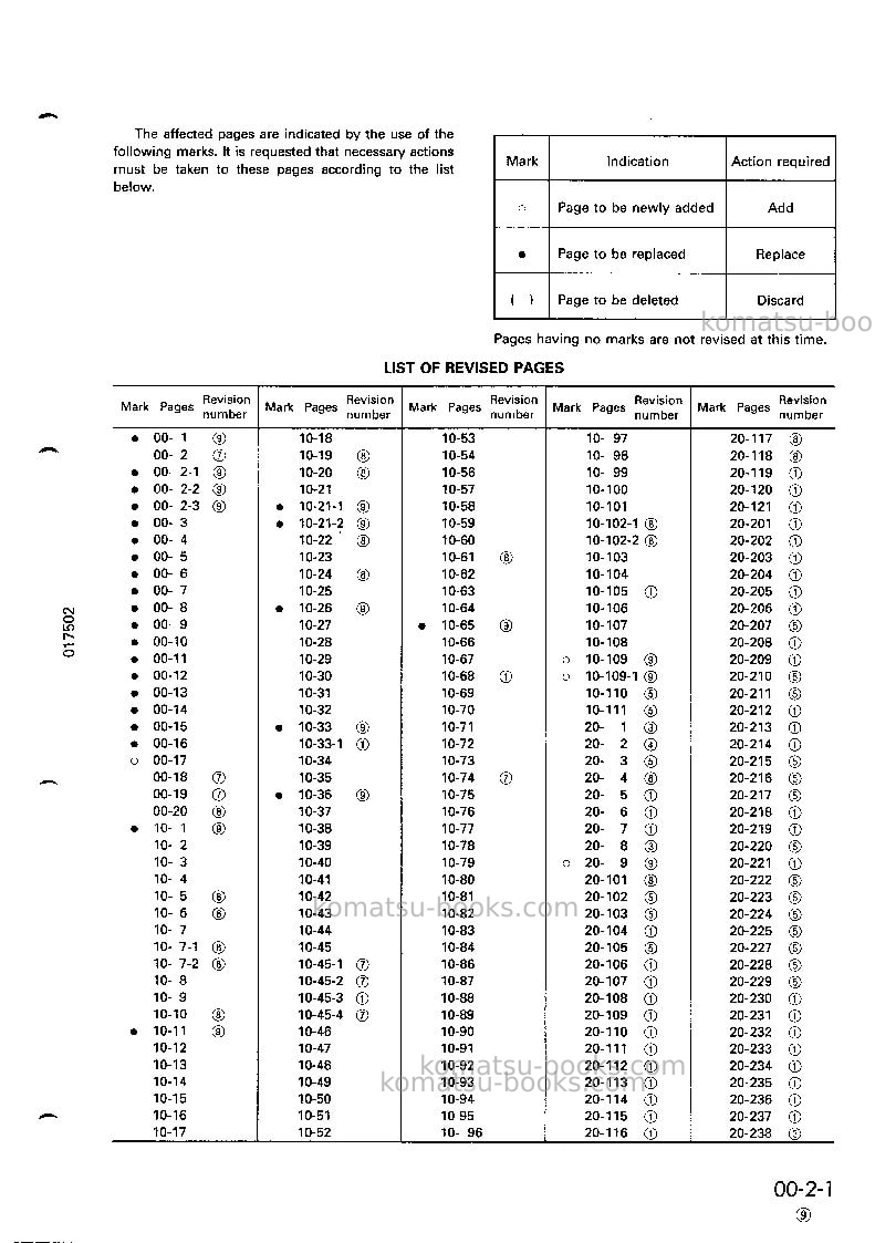 Komatsu d155a-2jpn Repair & maintenance cover Page 3 Komatsu d155a-2jpn Repair & maintenance cover Page 3