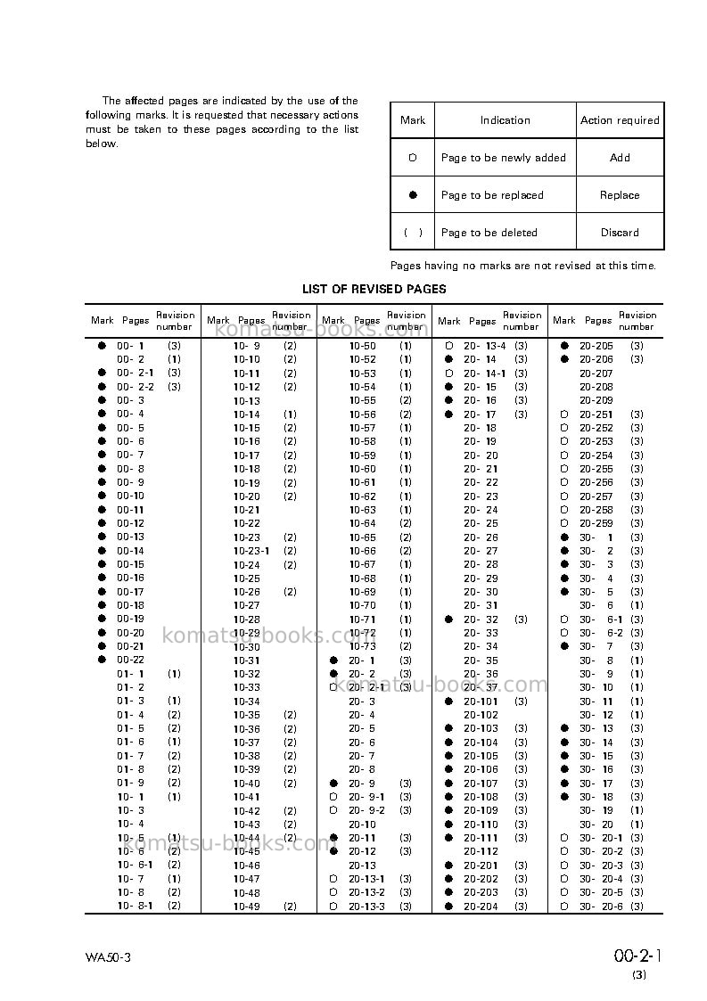 Komatsu wa50-3jpn-for n. america Repair & maintenance cover Page 3