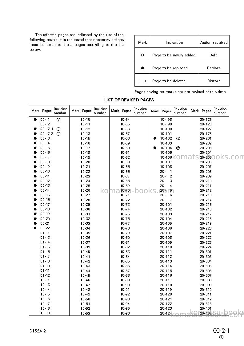 Komatsu d155a-2jpn-emission eng Repair & maintenance cover Page 3 Komatsu d155a-2jpn-emission eng Repair & maintenance cover Page 3