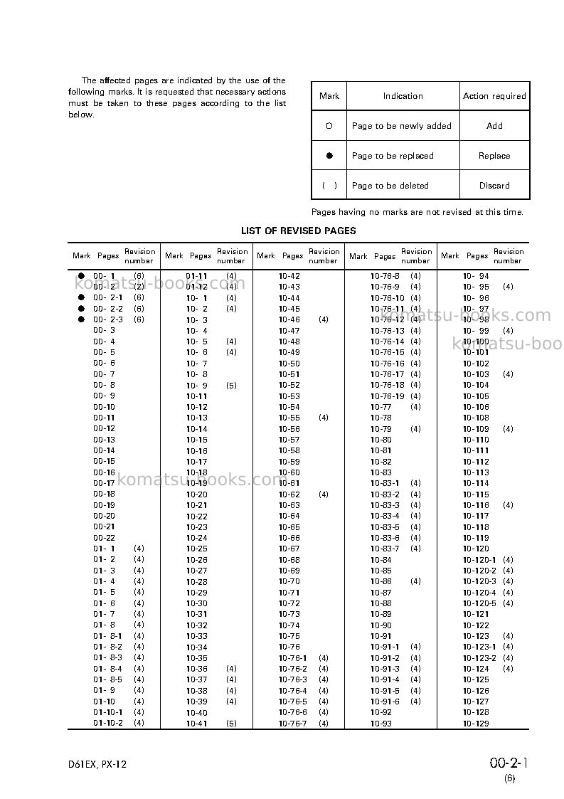 Komatsu d61px-12jpn Repair & maintenance cover Page 3 Komatsu d61px-12jpn Repair & maintenance cover Page 3