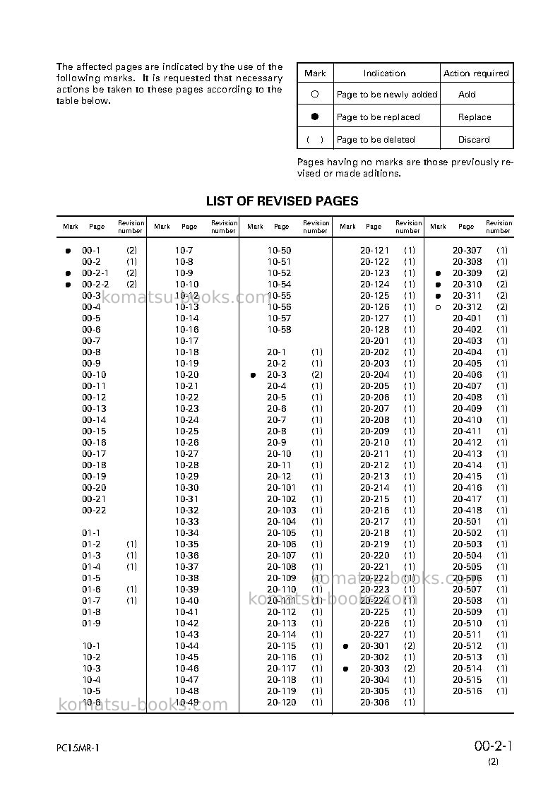 Komatsu mx15jpn Repair & maintenance cover Page 3 Komatsu mx15jpn Repair & maintenance cover Page 3