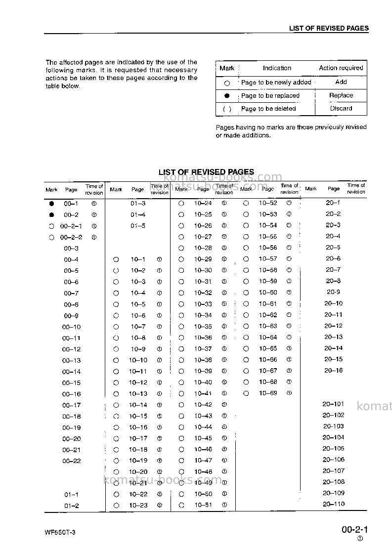 Komatsu wf550t-3jpn Repair & maintenance cover Page 3