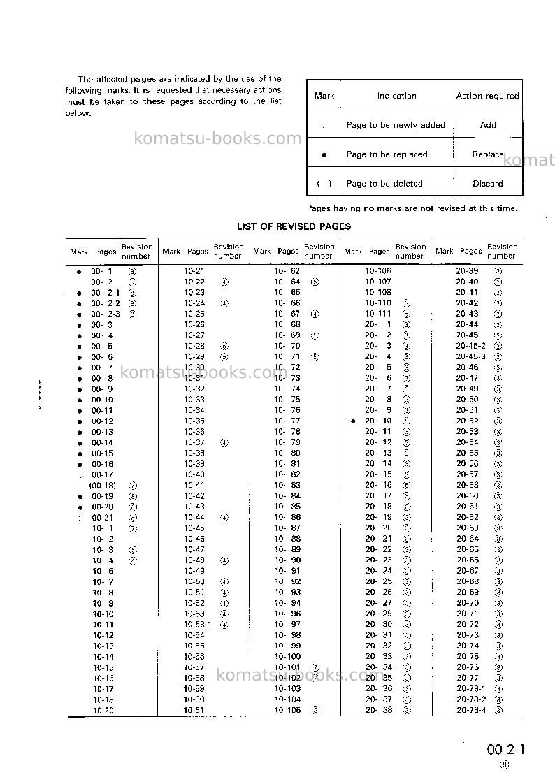 Komatsu d355a-5jpn Repair & maintenance cover Page 3