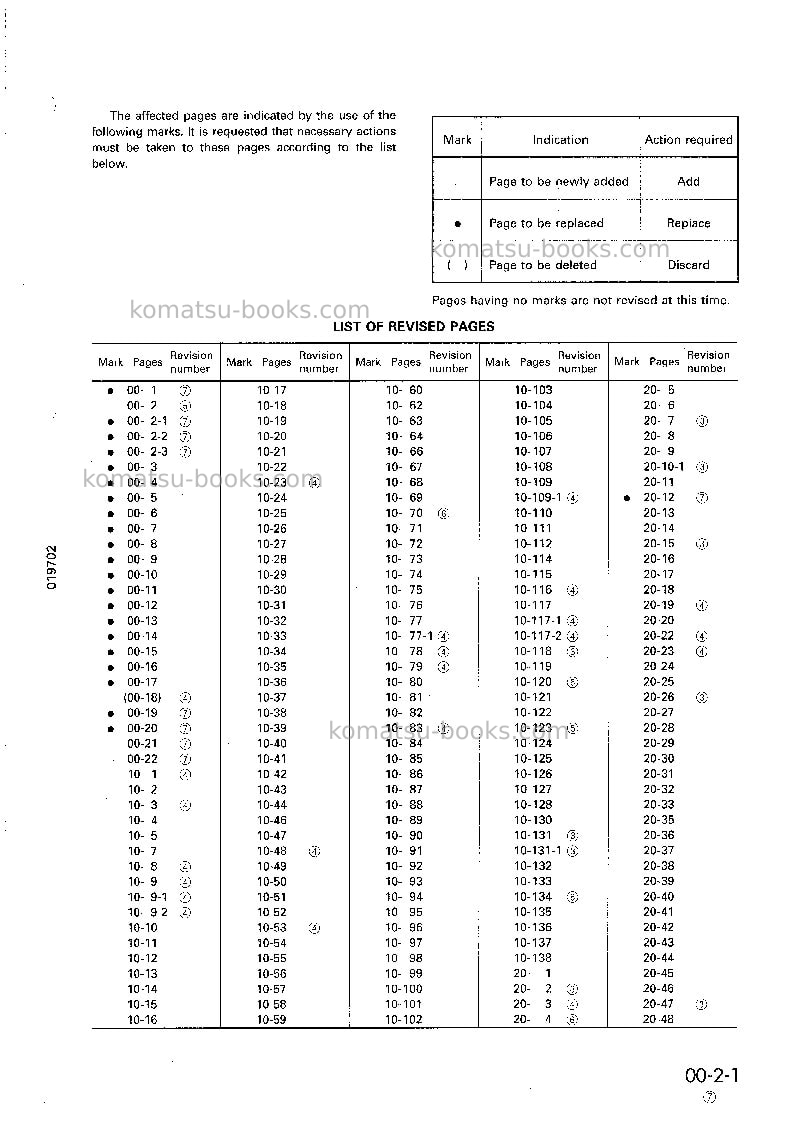 Komatsu d375a-2jpn Repair & maintenance cover Page 3 Komatsu d375a-2jpn Repair & maintenance cover Page 3