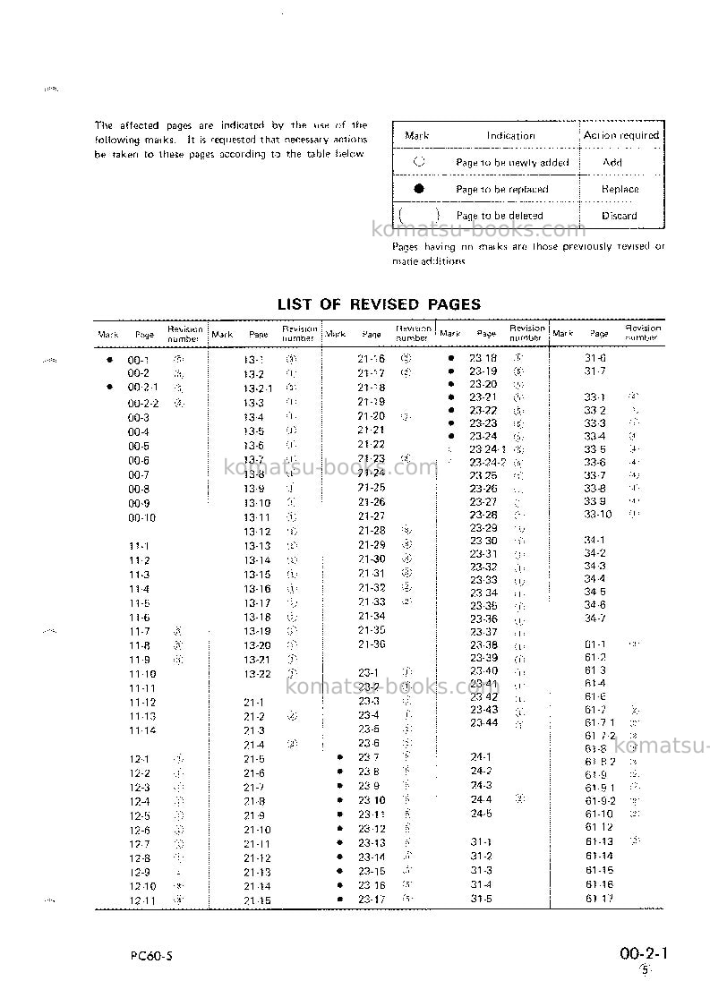 Komatsu pc60l-5jpn Repair & maintenance cover Page 3
