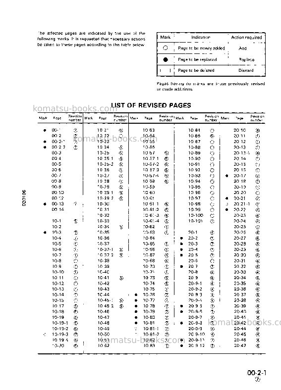 Komatsu pc60-6jpn Repair & maintenance cover Page 3 Komatsu pc60-6jpn Repair & maintenance cover Page 3