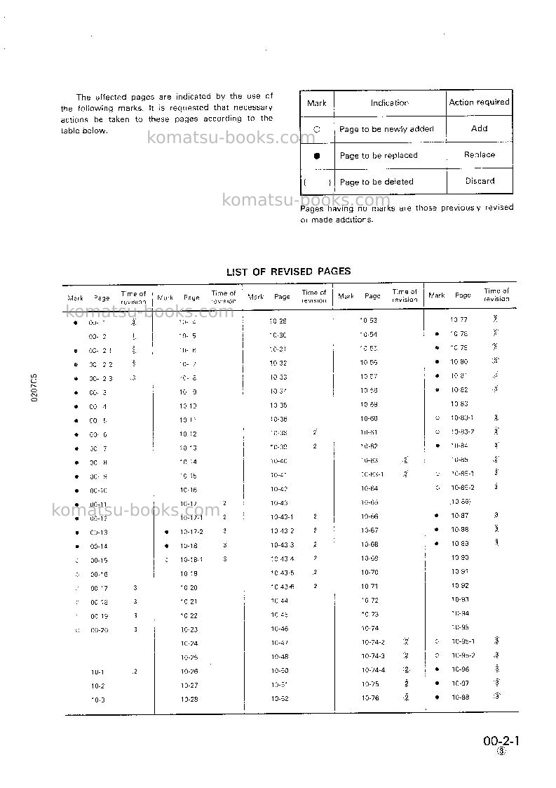 Komatsu pc300-5jpn-custom Repair & maintenance cover Page 3 Komatsu pc300-5jpn-custom Repair & maintenance cover Page 3