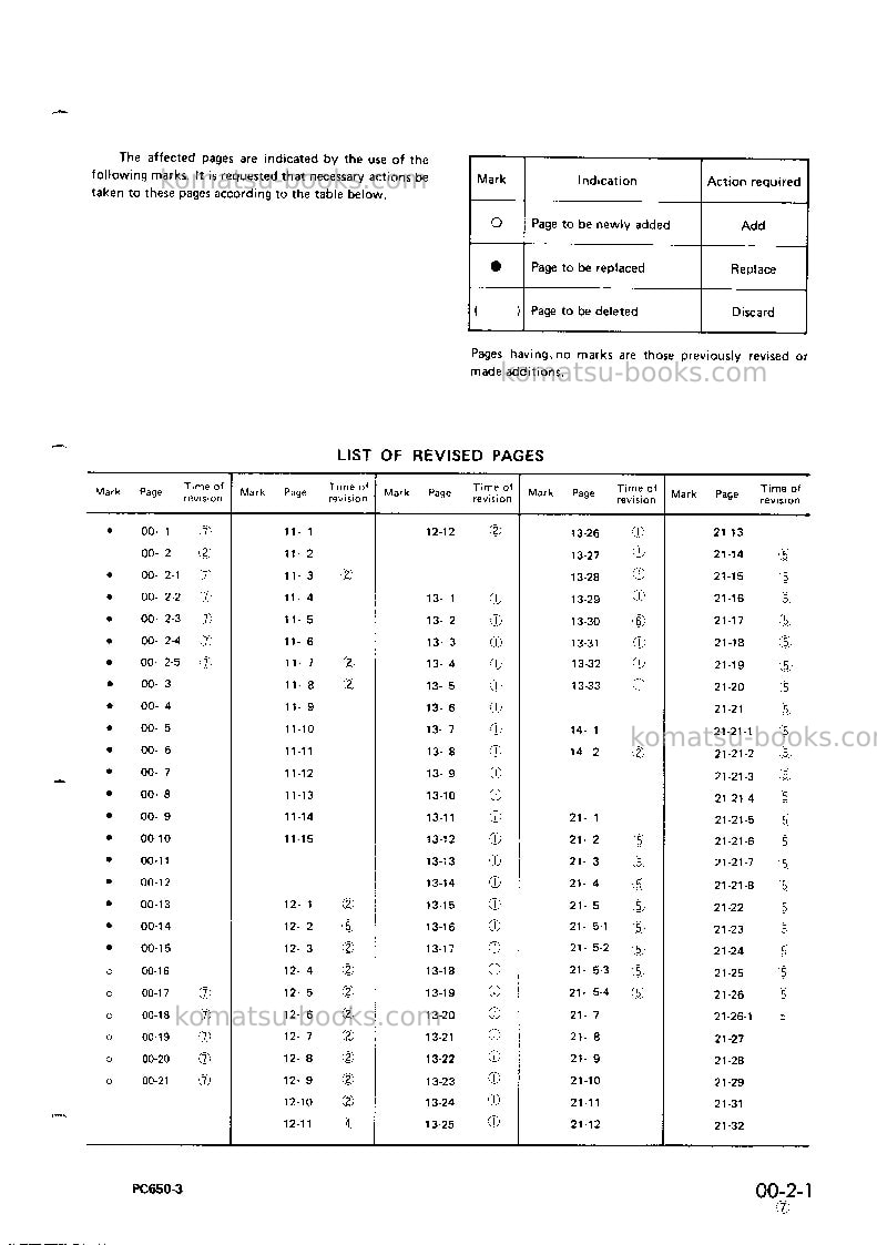 Komatsu pc650lc-3jpn Repair & maintenance cover Page 3 Komatsu pc650lc-3jpn Repair & maintenance cover Page 3