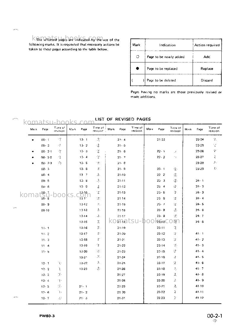 Komatsu pw60-3jpn Repair & maintenance cover Page 3 Komatsu pw60-3jpn Repair & maintenance cover Page 3