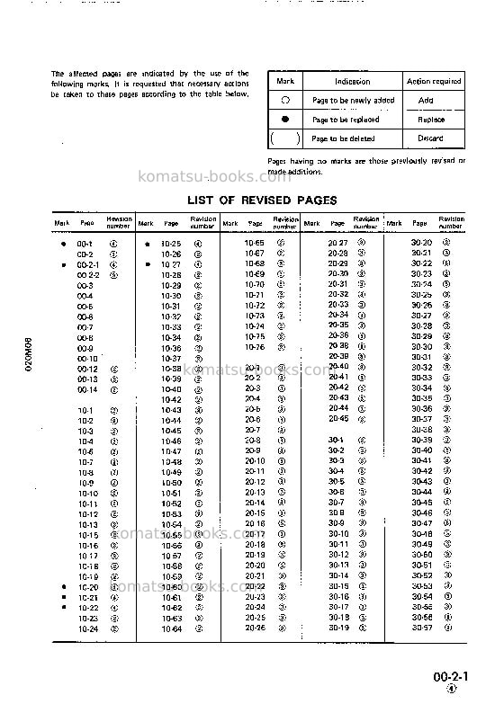Komatsu pc07-1jpn Repair & maintenance cover Page 3