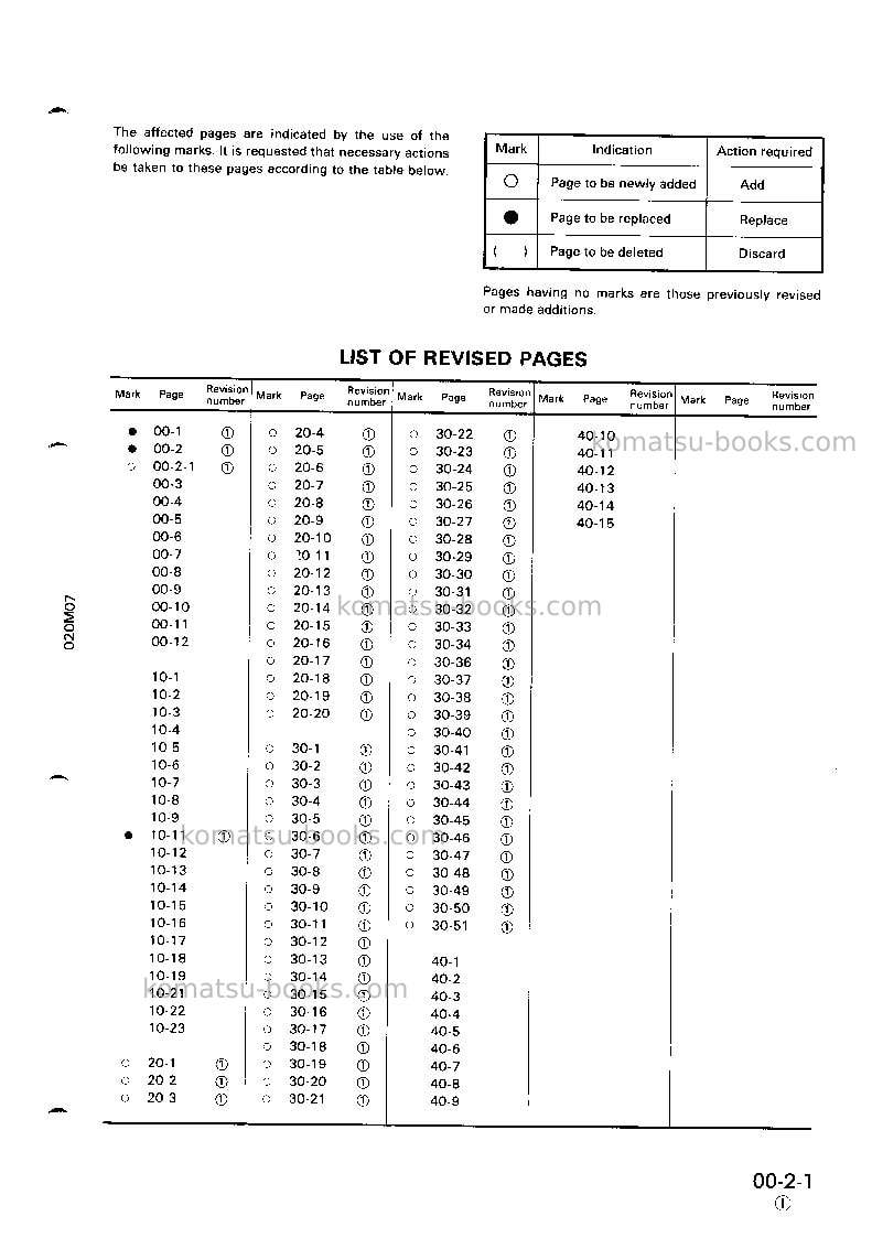 Komatsu pc05-7jpn Repair & maintenance cover Page 3 Komatsu pc05-7jpn Repair & maintenance cover Page 3