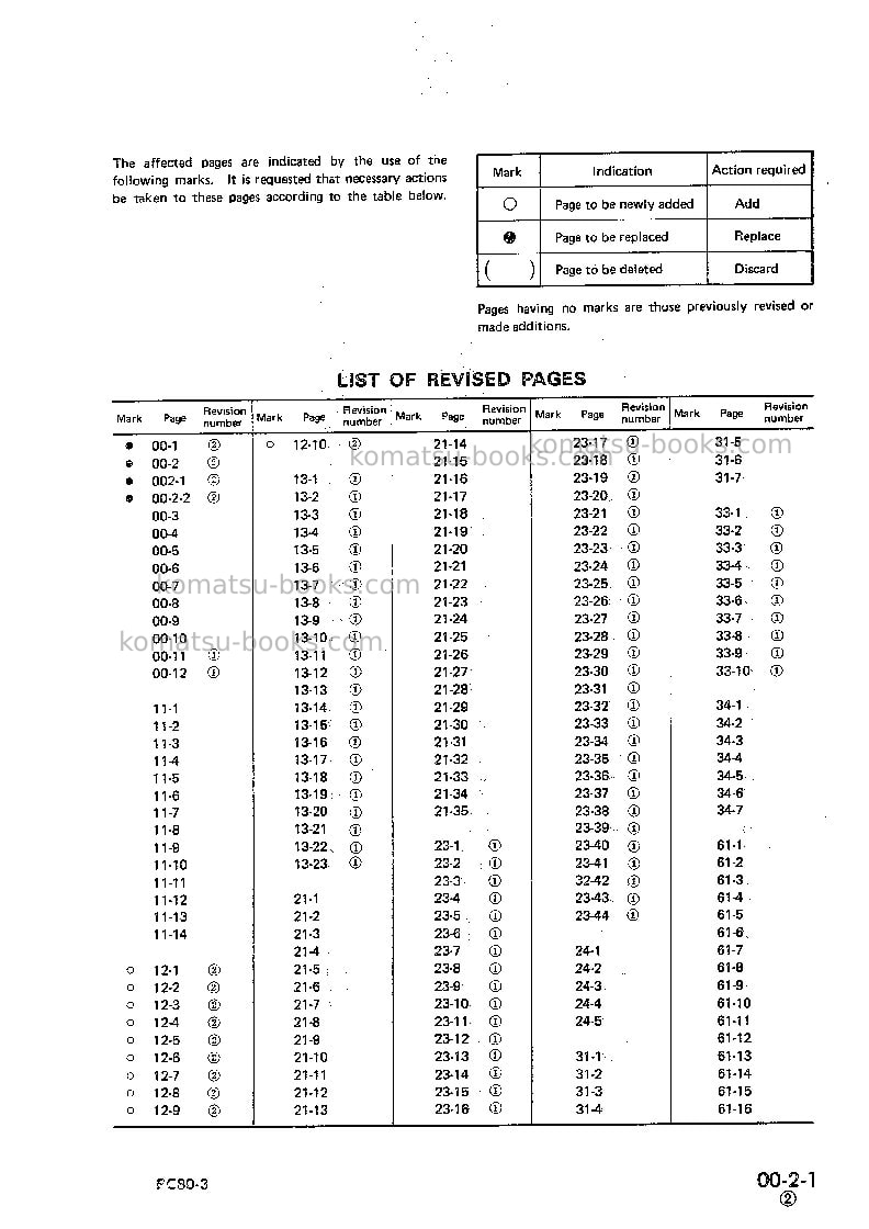 Komatsu pc80lc-3jpn Repair & maintenance cover Page 3 Komatsu pc80lc-3jpn Repair & maintenance cover Page 3