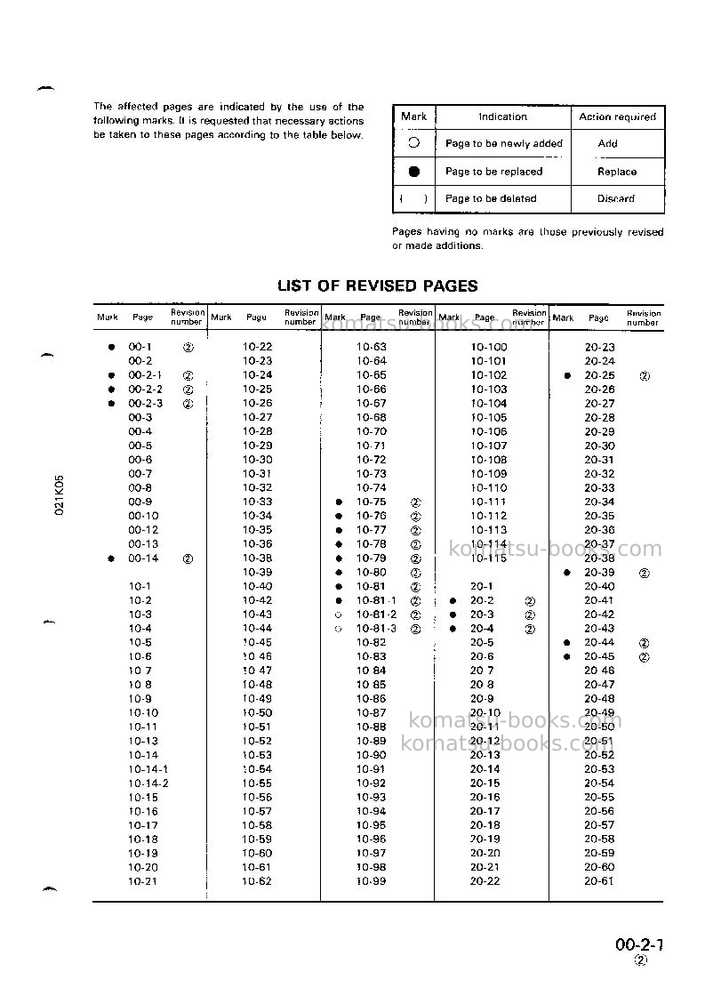 Komatsu pc150-5jpn Repair & maintenance cover Page 3 Komatsu pc150-5jpn Repair & maintenance cover Page 3