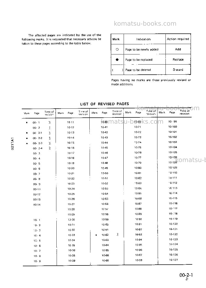 Komatsu pc1600-1jpn Repair & maintenance cover Page 3