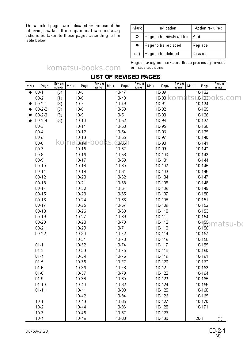 Komatsu d575a-3jpn Repair & maintenance cover Page 3 Komatsu d575a-3jpn Repair & maintenance cover Page 3